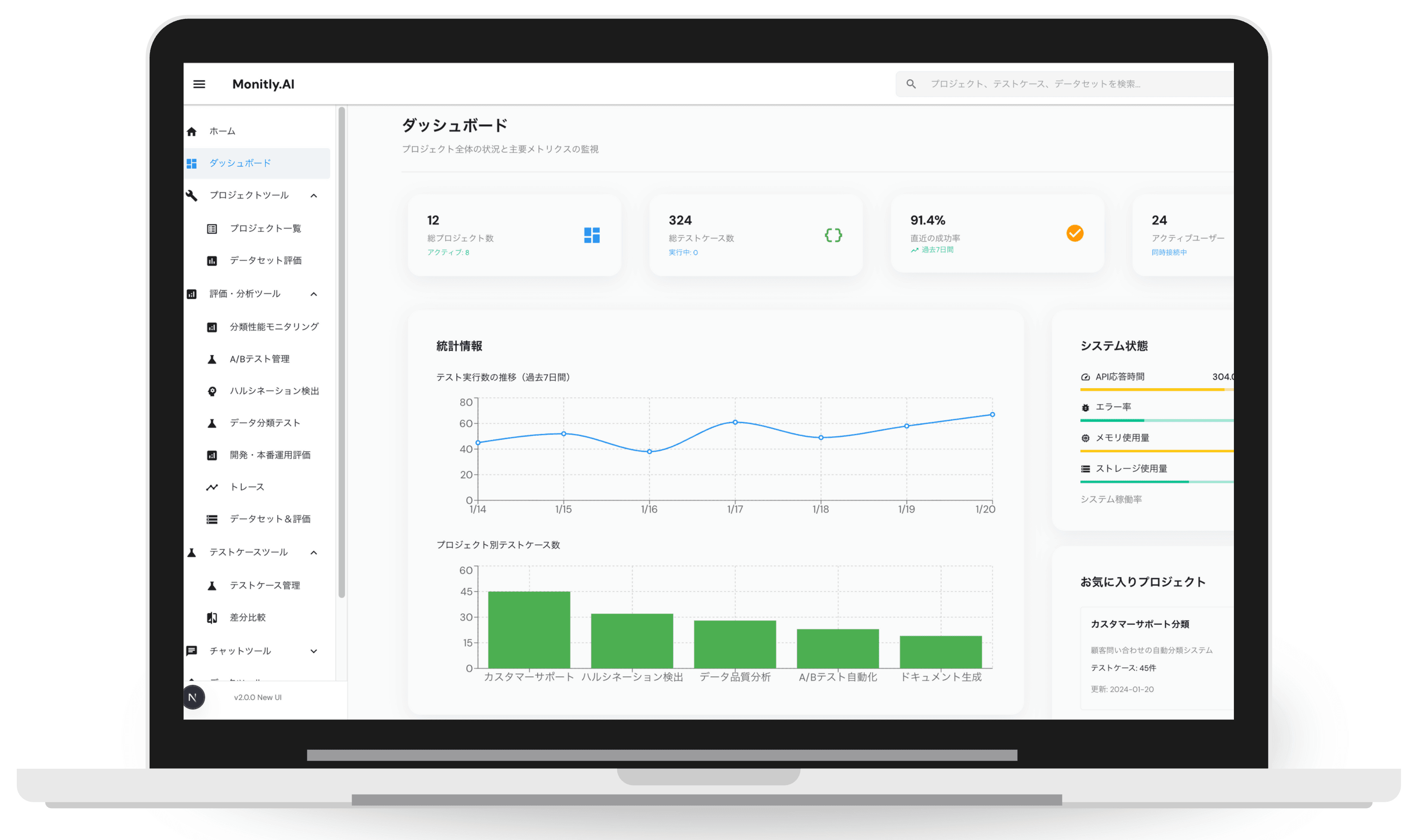 Monitly.AI ダッシュボード画面